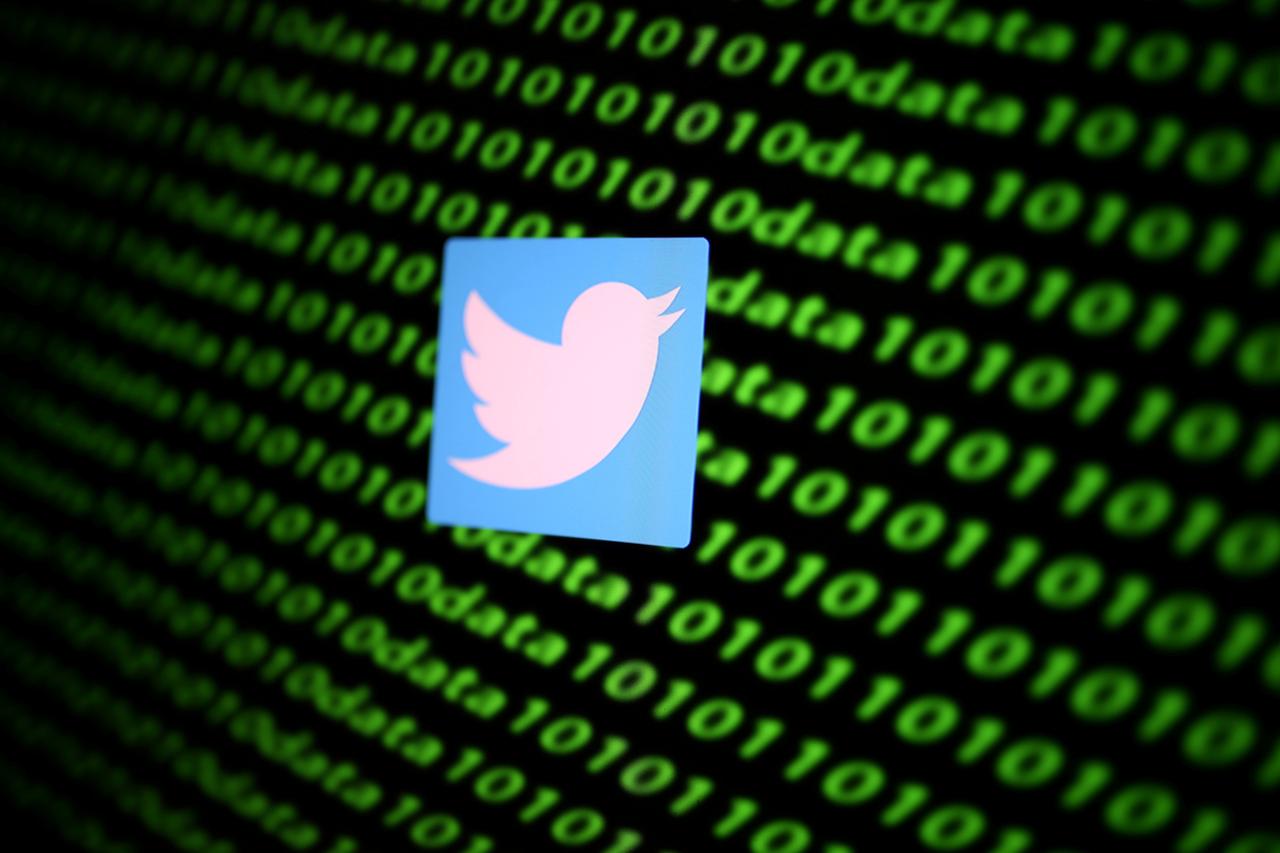 Китай закликає Twitter заблокувати акаунти своїх критиків