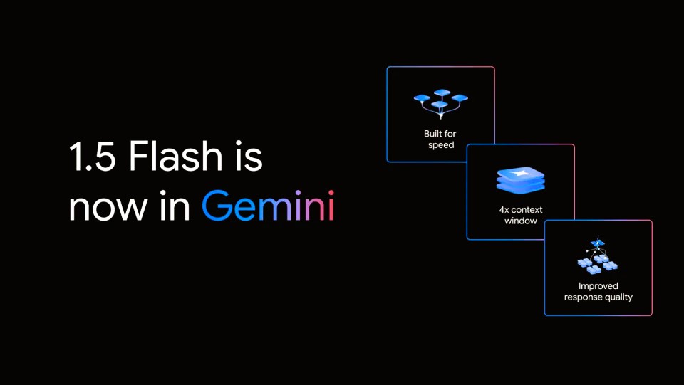 [:ru]Google пропонує безкоштовний доступ до нової моделі Gemini 1.5 Flash AI[:]