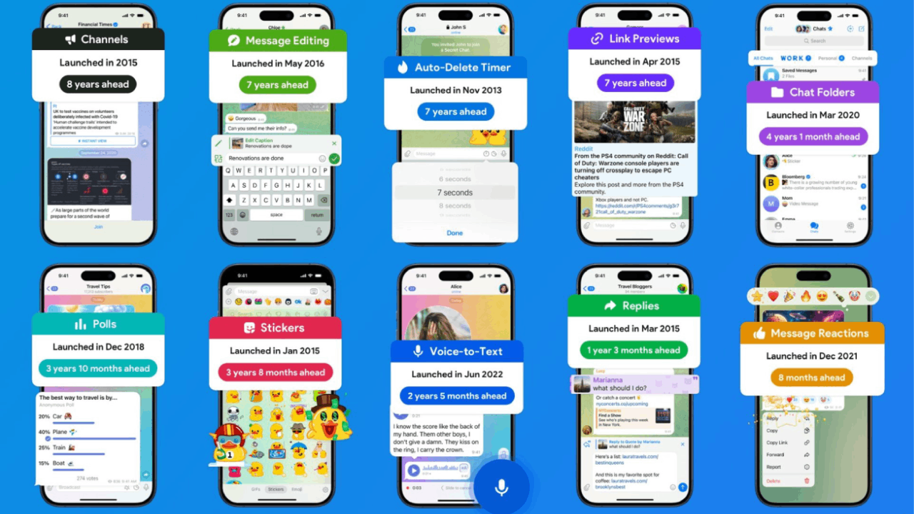 Копія чи інновація? Дуров звинувачує WhatsApp у крадіжці ідей