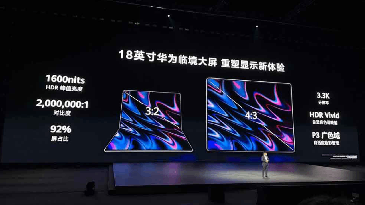 Huawei представила перший у світі ноутбук зі складним OLED-екраном