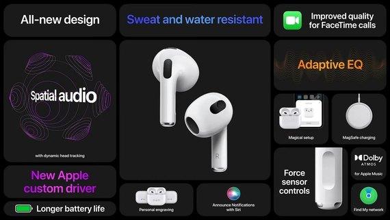 Що змінилось у AirPods третього покоління