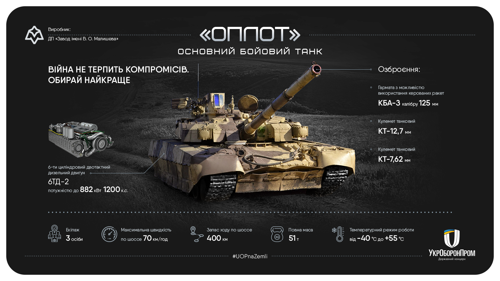 Український танк «Оплот» відправився до Сполучених Штатів