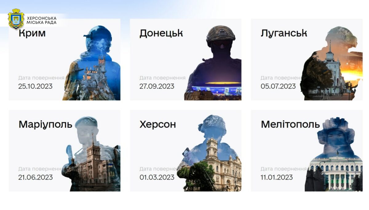 Українці придбали через Дію понад 400 тисяч військових облігацій, - голова Мінцифри