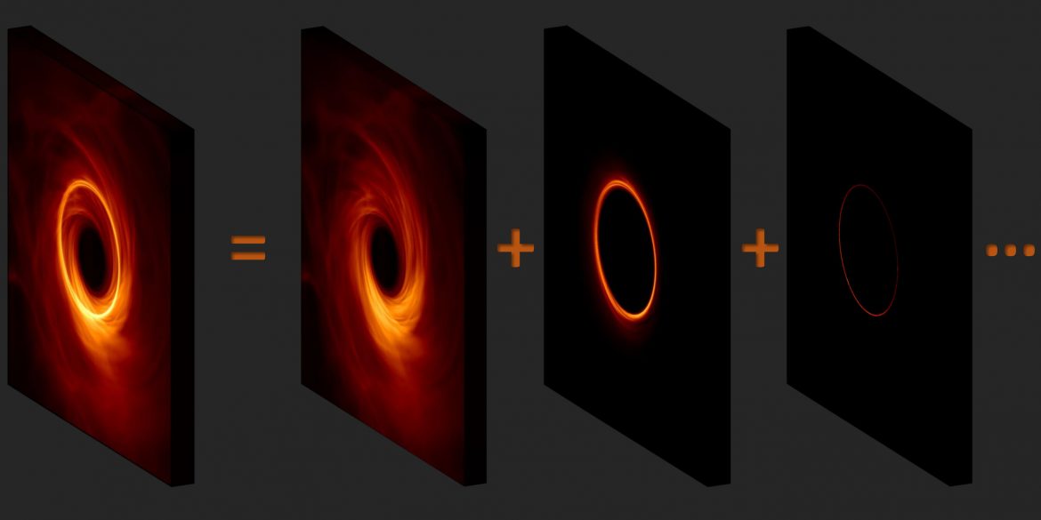 Вчені знайшли спосіб підвищити якість знімків чорних дір