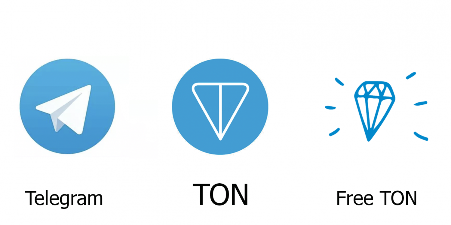 Дуров монета. Ton в телеграмме. Платформа телеграм. Ton логотип. Freeton.