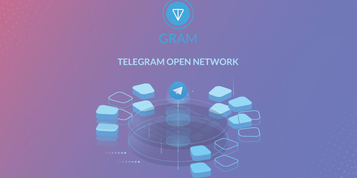 Telegram виплатив інвесторам Telegram Open Network $1,2 млрд