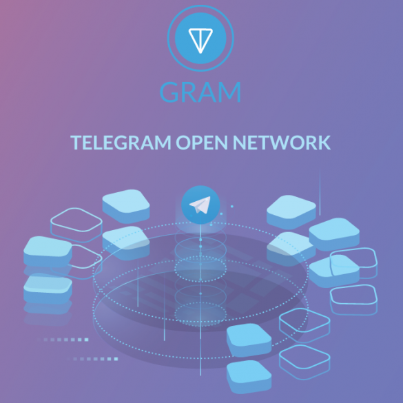 Telegram выплатил инвесторам Telegram Open Network $1,2 млрд