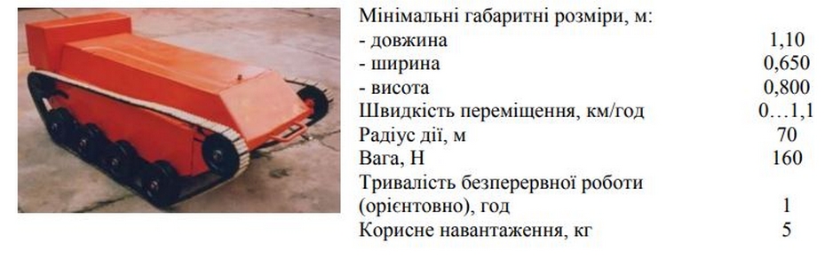 Українські інженери представили бойових роботів для ЗСУ: «Борсук», «Кесентай» та «Пластун»