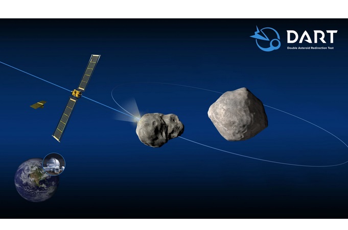NASA 23 листопада запустить апарат, який повинен буде ударом змінити курс астероїда