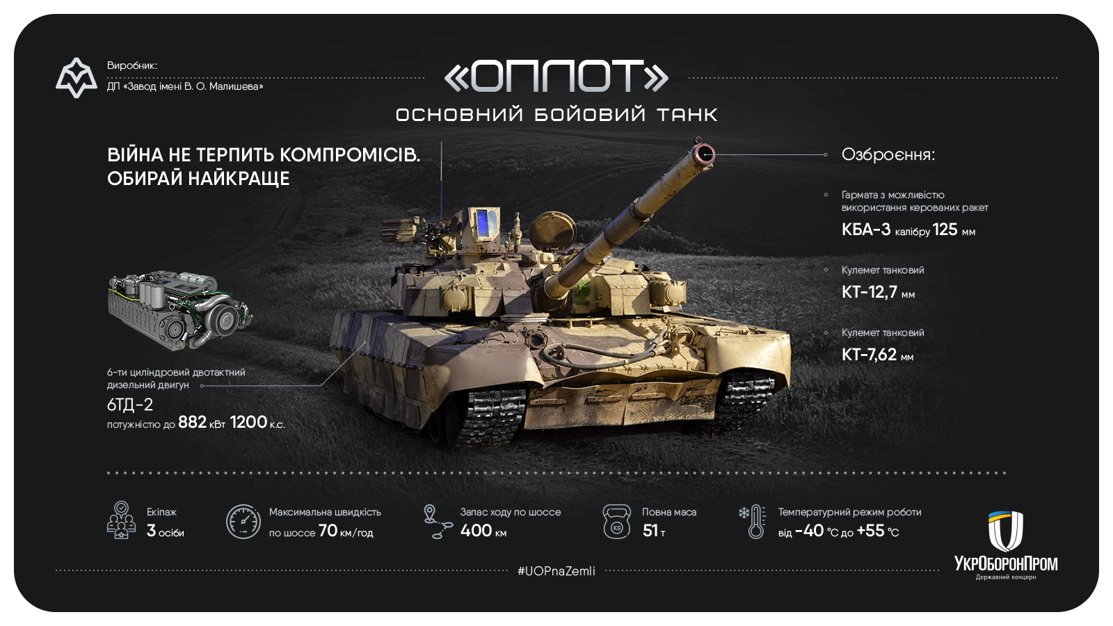 Украинский танк «Оплот» отправился в Соединенные Штаты