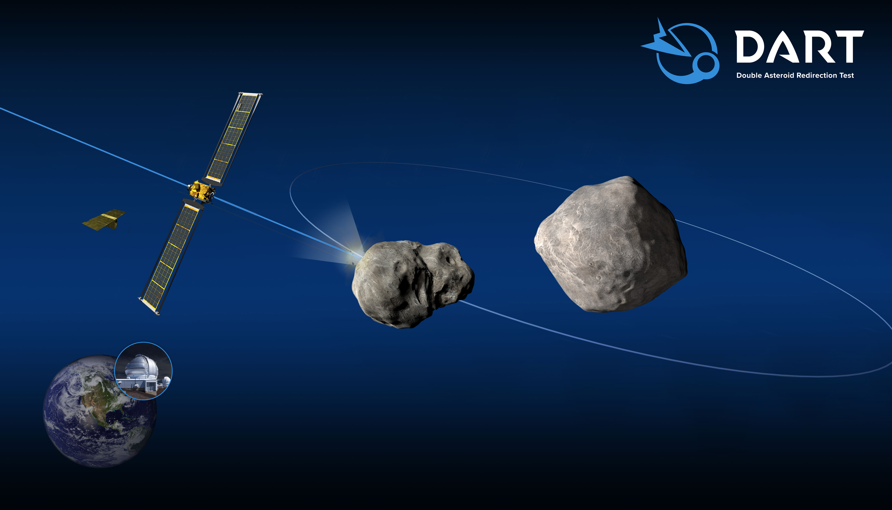 Наприкінці цього місяця NASA запустить тестову місію із захисту Землі від астероїдів
