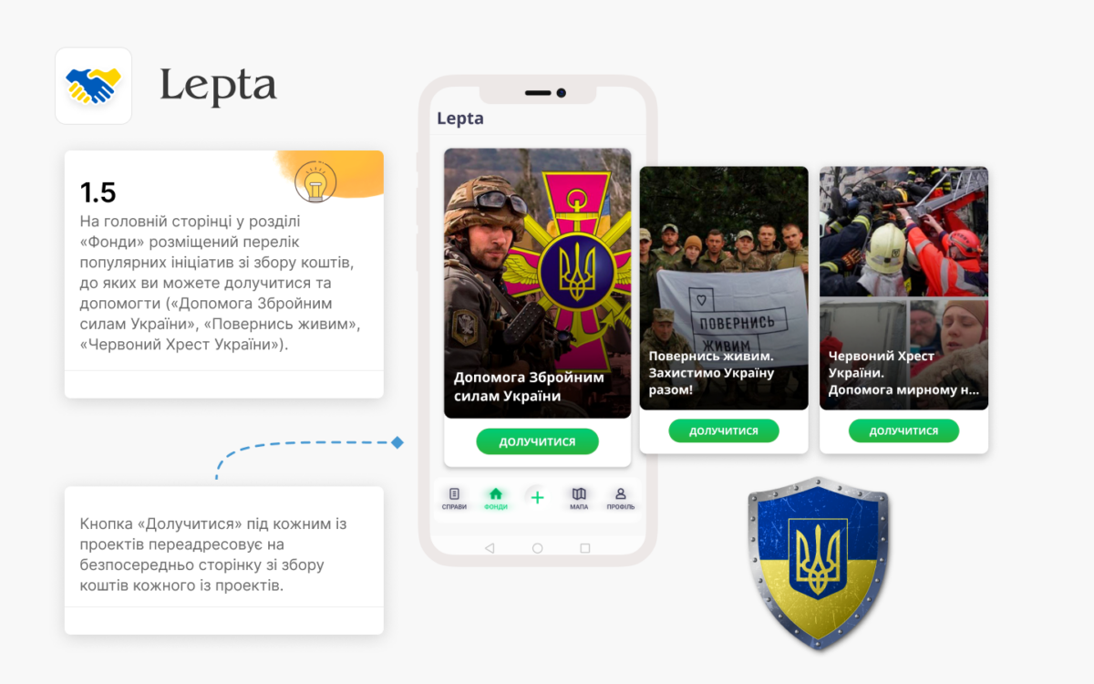 В Украине заработало приложение для взаимопомощи в условиях войны
