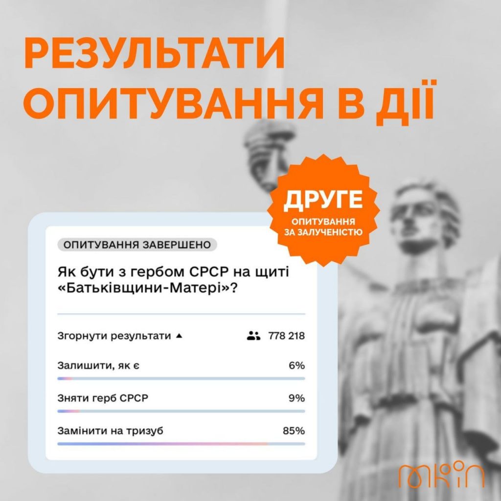 У «Дії» завершилося опитування щодо герба України на монументі «Батьківщина-мати»