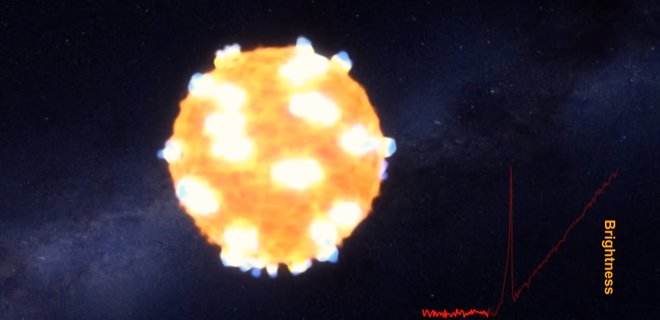 Австралийский суперкомпьютер создал изображение взорвавшейся сверхновой звезды