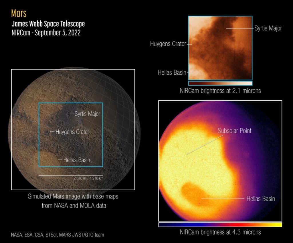 Телескоп James Webb сделал свое первое фото Марса