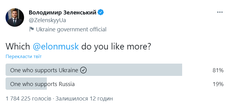 Ілон Маск обурив інтернет, своєю схемою щодо припинення війни між Росією та Україною