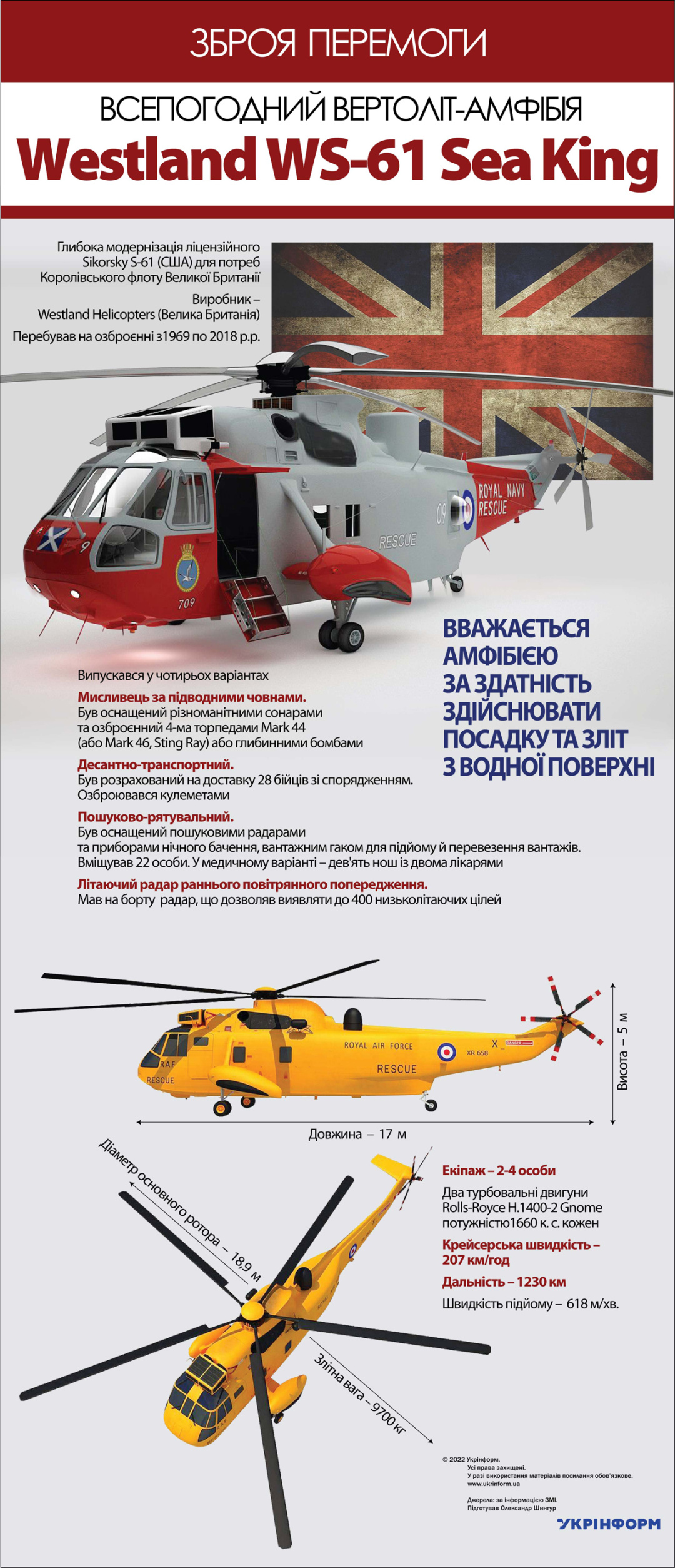 Мисливці за субмаринами: Україна отримає британські гелікоптери Sea King