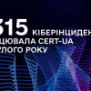 Урядові кіберфахівці за 2024 рік опрацювали 4315 кіберінцидентів, - Держспецзв'язку