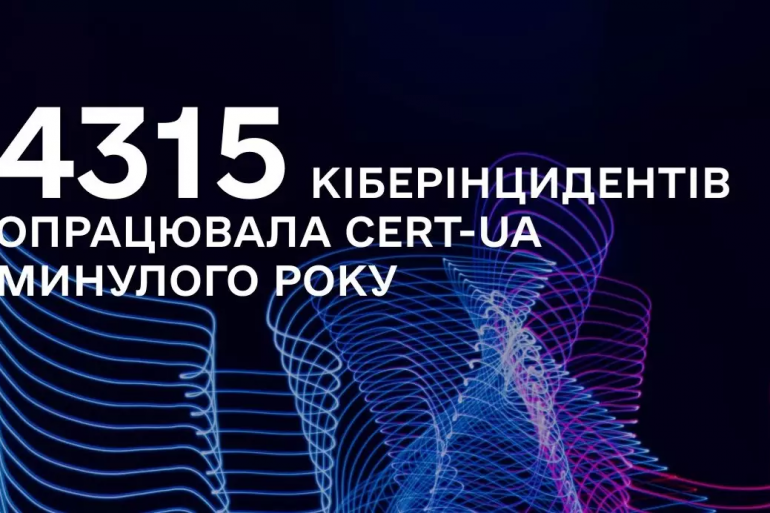 Урядові кіберфахівці за 2024 рік опрацювали 4315 кіберінцидентів, - Держспецзв'язку